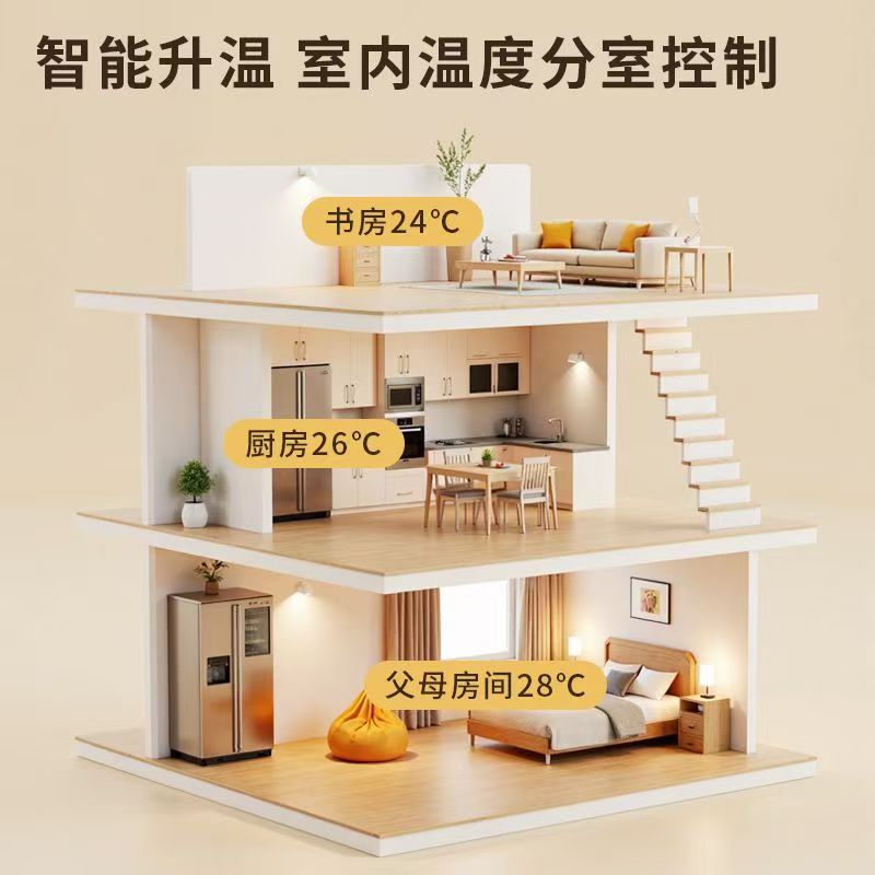 甘南藏族自治州 石墨烯电地暖公司哪家好？户型适配方案指南